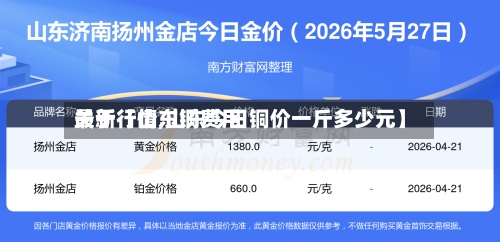 关于【山东铜费用
最新行情,山东今日铜价一斤多少元】-第2张图片