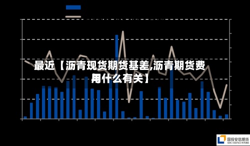 最近【沥青现货期货基差,沥青期货费用
与什么有关】