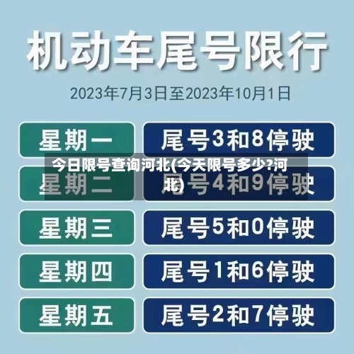 今日限号查询河北(今天限号多少?河北)-第2张图片