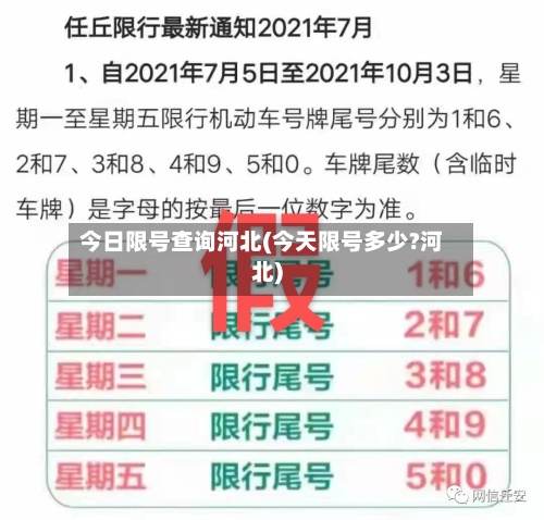 今日限号查询河北(今天限号多少?河北)