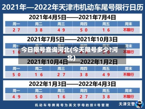 今日限号查询河北(今天限号多少?河北)-第3张图片