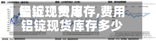 最近【费用
铝锭现货库存,费用
铝锭现货库存多少】-第3张图片
