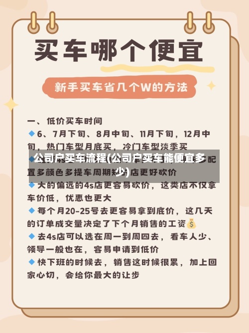 公司户买车流程(公司户买车能便宜多少)-第2张图片