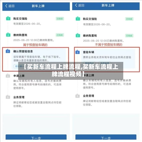 【买新车流程上牌流程,买新车流程上牌流程视频】