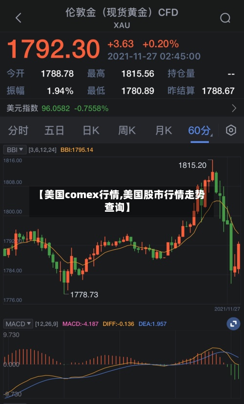 【美国comex行情,美国股市行情走势查询】-第2张图片