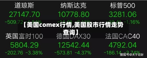 【美国comex行情,美国股市行情走势查询】-第3张图片