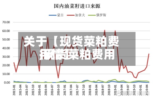 关于【现货菜粕费用
,现货菜粕费用
行情】-第3张图片