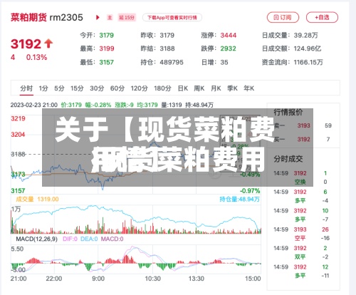 关于【现货菜粕费用
,现货菜粕费用
行情】