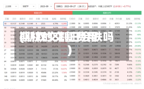 期权的交割费用
(期权交割日会跌吗)-第3张图片