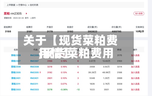 关于【现货菜粕费用
,现货菜粕费用
行情】-第2张图片
