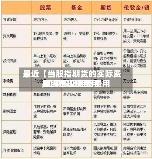 最近【当股指期货的实际费用
,如果股指期货费用
与股票现货费用
】