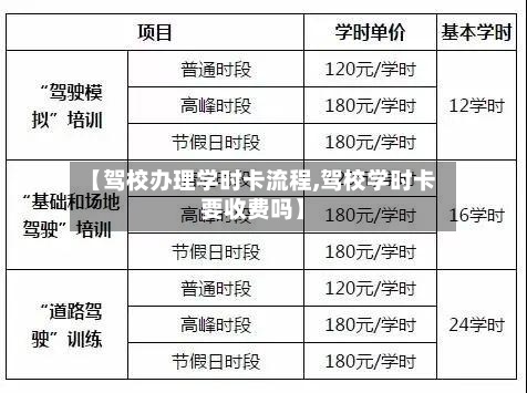【驾校办理学时卡流程,驾校学时卡要收费吗】-第2张图片