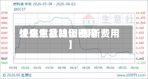 近来
【生意社鸡蛋费用
快讯生意社tdi最新费用
】