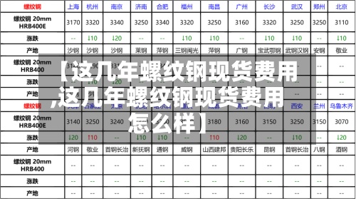 【这几年螺纹钢现货费用
,这几年螺纹钢现货费用
怎么样】