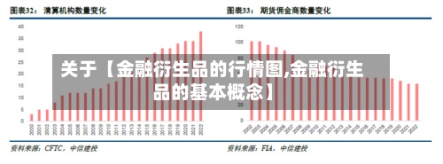 关于【金融衍生品的行情图,金融衍生品的基本概念】-第2张图片