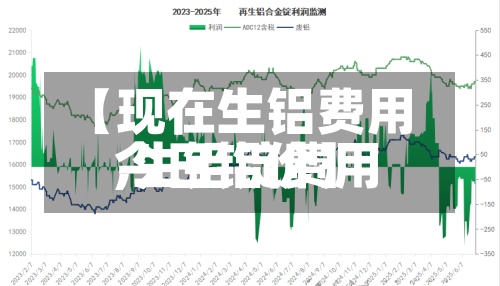 【现在生铝费用
,生铝锭费用
今日铝价】-第2张图片