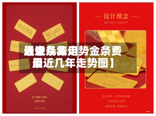 近来
【金条费用
最近几年走势金条费用
最近几年走势图】-第3张图片