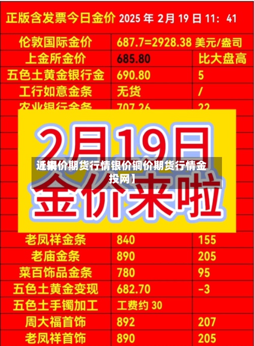 近来
【铜价期货行情银价铜价期货行情金投网】