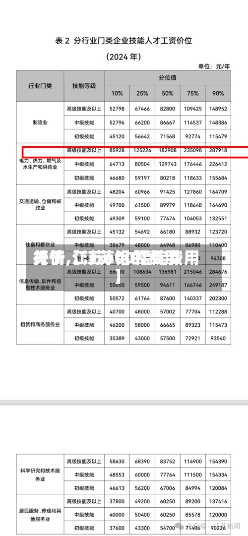 关于【江苏铝的费用
行情,江苏a00铝锭费用
】