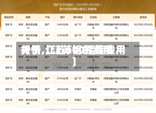 关于【江苏铝的费用
行情,江苏a00铝锭费用
】-第2张图片