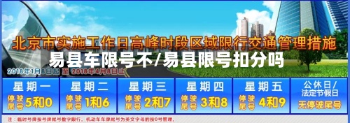 易县车限号不/易县限号扣分吗