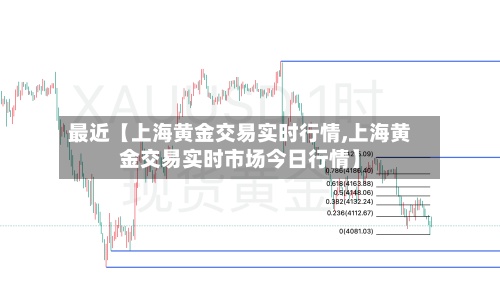 最近【上海黄金交易实时行情,上海黄金交易实时市场今日行情】-第2张图片