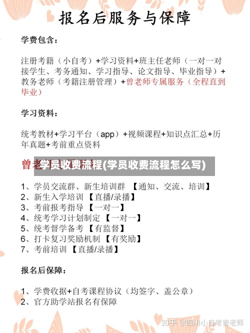 学员收费流程(学员收费流程怎么写)-第3张图片