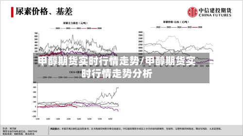 甲醇期货实时行情走势/甲醇期货实时行情走势分析