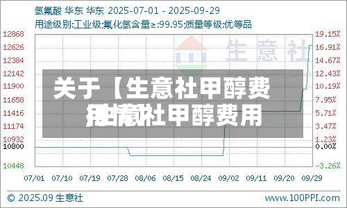 关于【生意社甲醇费用
,生意社甲醇费用
行情】