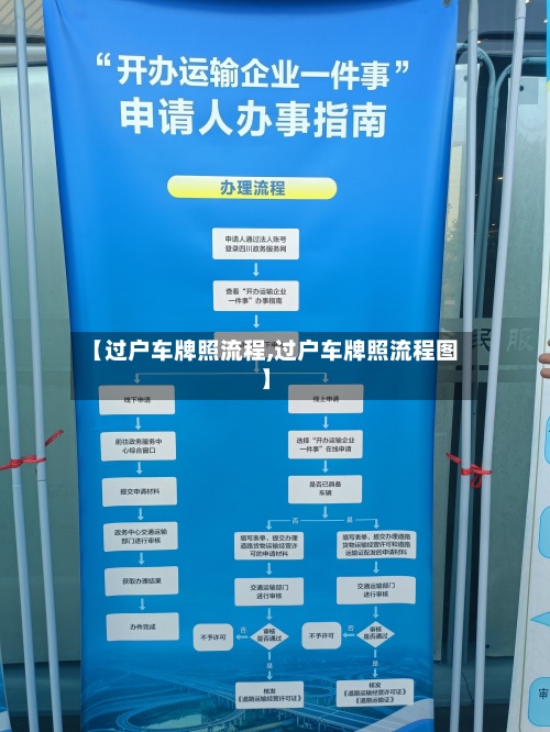 【过户车牌照流程,过户车牌照流程图】