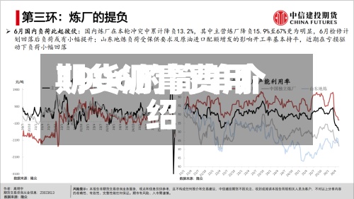 期货沥青费用1906的简单介绍