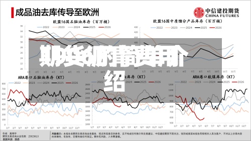 期货沥青费用
1906的简单介绍-第2张图片