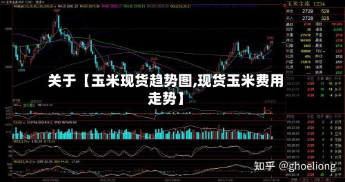 关于【玉米现货趋势图,现货玉米费用走势】-第3张图片