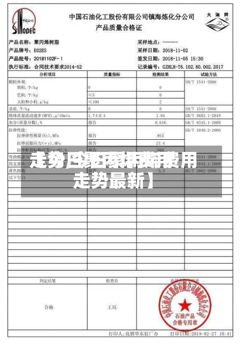 【今日聚丙烯费用走势,今日聚丙烯费用走势最新】