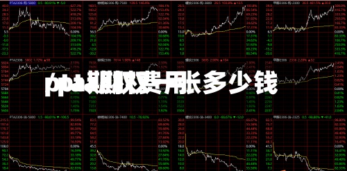 pta期权费用
/pta期权一张多少钱