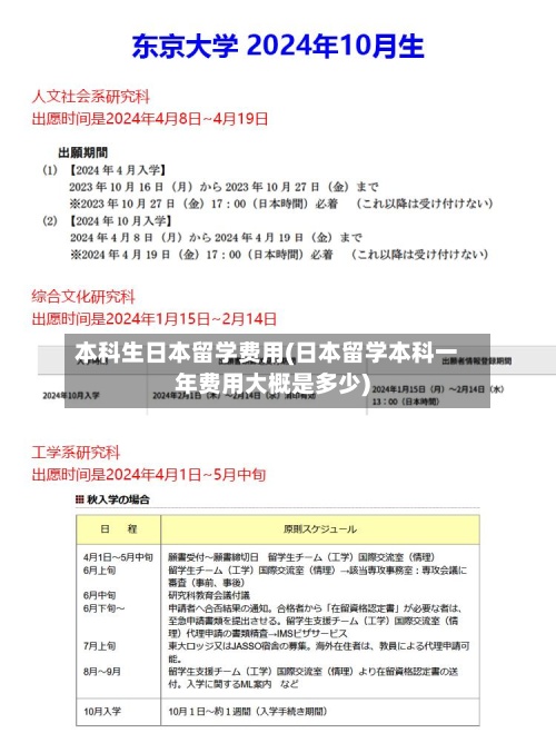 本科生日本留学费用(日本留学本科一年费用大概是多少)