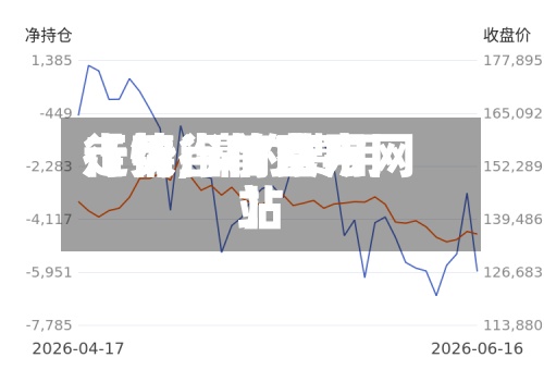 【镍当前费用
行情,镍的费用
走势行情官方网站
】-第2张图片