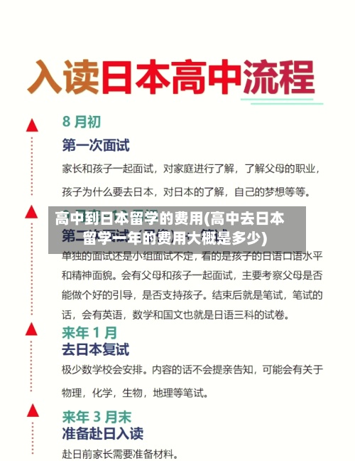 高中到日本留学的费用(高中去日本留学一年的费用大概是多少)