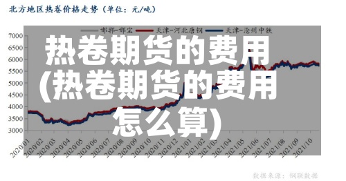 热卷期货的费用
(热卷期货的费用
怎么算)