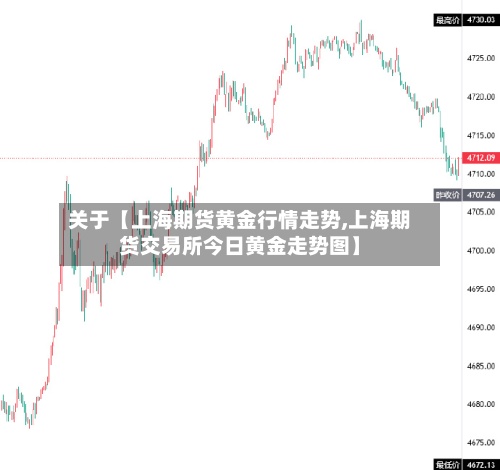 关于【上海期货黄金行情走势,上海期货交易所今日黄金走势图】-第2张图片