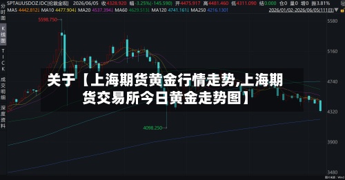 关于【上海期货黄金行情走势,上海期货交易所今日黄金走势图】-第3张图片