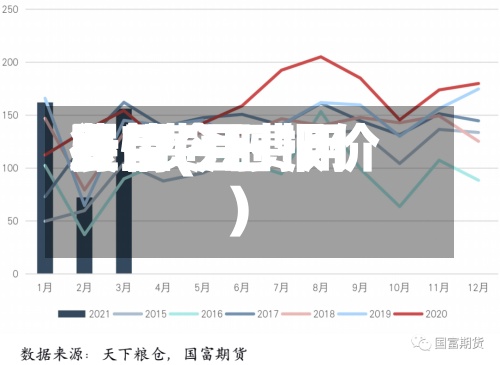 豆粨费用
费用
展望(豆费用
行情今日报价)