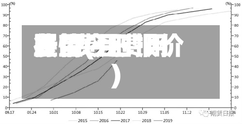 豆粨费用费用展望(豆费用行情今日报价)-第3张图片
