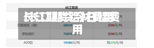 长江期货铝材费用
/长江期货今日铝费用