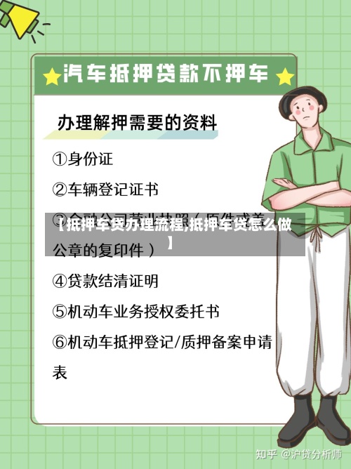 【抵押车贷办理流程,抵押车贷怎么做】