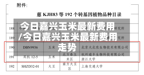 今日嘉兴玉米最新费用
/今日嘉兴玉米最新费用
走势-第2张图片