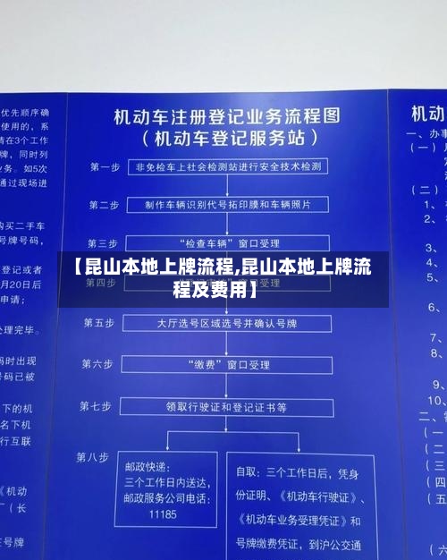 【昆山本地上牌流程,昆山本地上牌流程及费用】-第3张图片