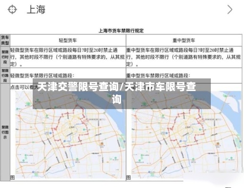 天津交警限号查询/天津市车限号查询