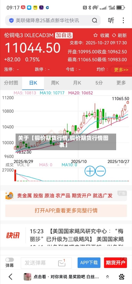 关于【铜价期货行情,铜价期货行情图表】-第2张图片