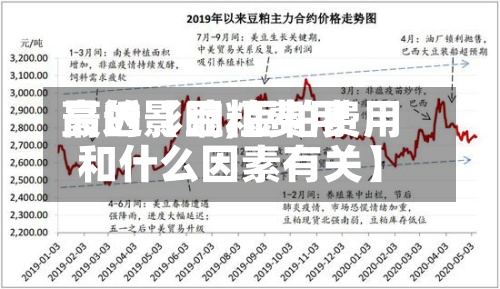 最近【豆粕费用
高的影响,豆粕费用
和什么因素有关】